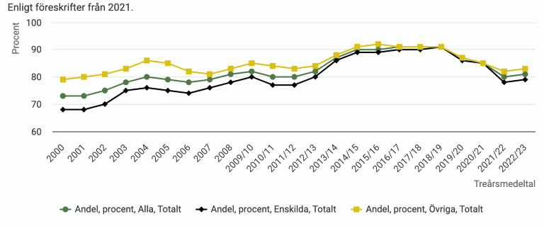 Skärmavbild 2024-11-26 kl. 12.06.43.png